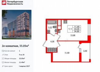 Продажа 1-ком. квартиры, 33.1 м2, деревня Новосаратовка