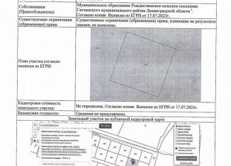 Продается земельный участок, 19.9 сот., деревня Выра