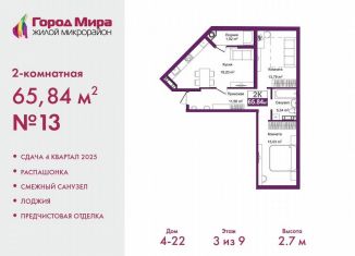 Продаю двухкомнатную квартиру, 65.8 м2, Симферополь, ЖК Город Мира