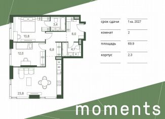 Продажа 2-комнатной квартиры, 69.9 м2, Москва, жилой комплекс Моментс, к2.3, станция Стрешнево