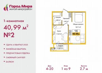 Продам 1-ком. квартиру, 41 м2, Симферополь, ЖК Город Мира