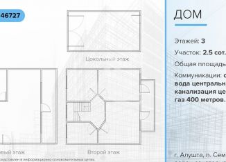 Продаю дом, 145 м2, поселок Семидворье