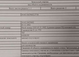 Продажа земельного участка, 8 сот., поселок городского типа Шушенское