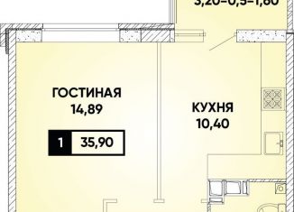 Продажа 1-ком. квартиры, 36 м2, Краснодар, микрорайон Губернский