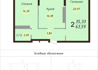 Продам 2-комнатную квартиру, 66.7 м2, Ярославль, Силикатное шоссе, 17А, ЖК Ярославль Сити