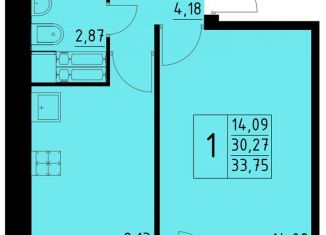 Продам 1-комнатную квартиру, 33.8 м2, Пермь, Орджоникидзевский район