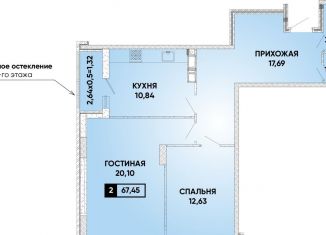 Продам двухкомнатную квартиру, 67 м2, Краснодар, микрорайон Губернский