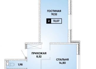 Продам 2-комнатную квартиру, 72 м2, Краснодар, микрорайон Губернский