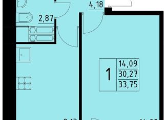 1-комнатная квартира на продажу, 33.8 м2, Пермь, Орджоникидзевский район