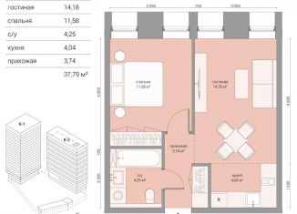 Продажа 2-комнатной квартиры, 37.8 м2, Москва, станция Стрешнево, Большой Волоколамский проезд, 23