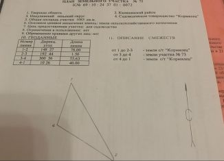 Продажа участка, 1083 сот., Никулинское сельское поселение