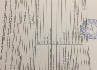 Продается дом, 71 м2, станица Выселки, Казачья улица, 102