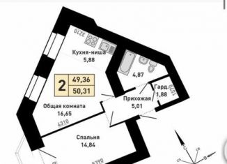 Двухкомнатная квартира на продажу, 50.3 м2, Барнаул, улица Энтузиастов, 59, ЖК Пломбир