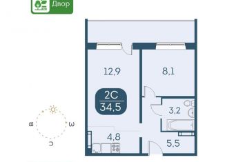 Продаю 2-комнатную квартиру, 34.5 м2, Новосибирск, Междуреченская улица, 5/1, ЖК Аквамарин