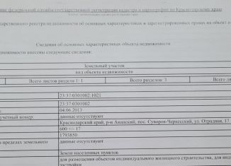 Продается участок, 6 сот., поселок Суворов-Черкесский, Отрадная улица, 17