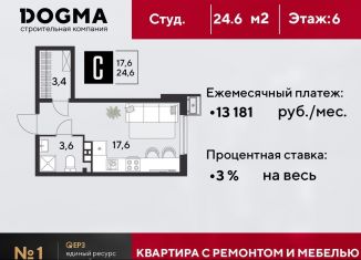 Квартира на продажу студия, 24.6 м2, Краснодар, ЖК Парк Победы