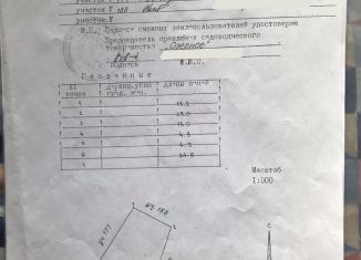 Земельный участок на продажу, 4.4 сот., СТ Озёрное