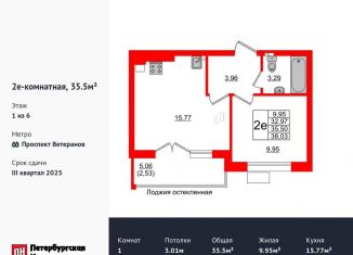 Продается однокомнатная квартира, 35.5 м2, Калининградская область