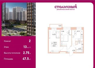 Продам 2-ком. квартиру, 47.5 м2, Балашиха, ЖК Столичный, жилой комплекс Столичный, к23