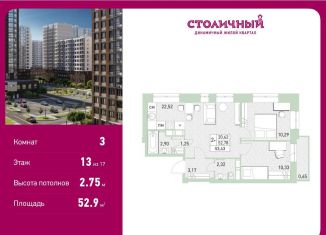 Продам трехкомнатную квартиру, 52.9 м2, Балашиха, жилой комплекс Столичный, к23, ЖК Столичный