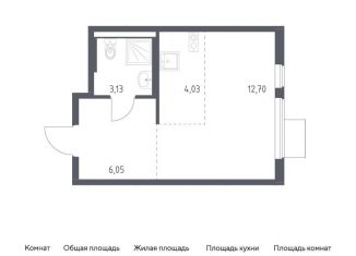 Квартира на продажу студия, 25.9 м2, Ленинский городской округ, жилой комплекс Горки Парк, 6.2