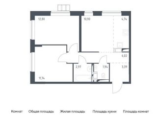 Продается 2-ком. квартира, 54.5 м2, Москва, жилой комплекс Алхимово, к10