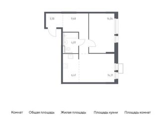 Продается 1-ком. квартира, 51.6 м2, Московская область, жилой комплекс Квартал Ивакино, к2