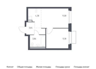 Продаю однокомнатную квартиру, 32.3 м2, поселение Филимонковское, жилой комплекс Квартал Марьино, к2