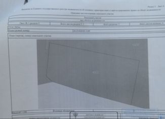 Продажа земельного участка, 4 сот., Байкальск, 5-я Байкальская улица