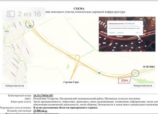 Продаю земельный участок, 250 сот., Шалинское сельское поселение, М-7 Волга, 859-й километр