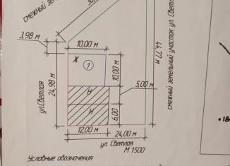 Продажа земельного участка, 8.2 сот., Можга, Светлая улица, 3