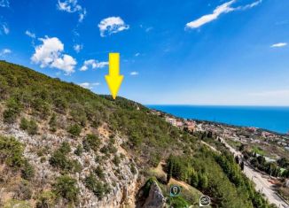 Продам участок, 154 сот., посёлок городского типа Никита