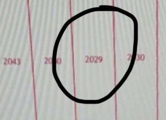 Продажа земельного участка, 16.4 сот., село Ароматное, Садовая улица, 56