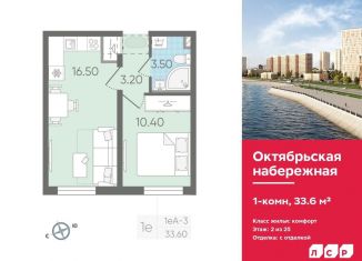 Продажа 1-комнатной квартиры, 33.6 м2, Санкт-Петербург, метро Пролетарская