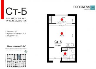 Продается квартира студия, 21 м2, Астрахань, Советский район