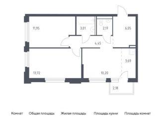 Продажа 2-ком. квартиры, 55.9 м2, Тюмень, жилой комплекс Чаркова 72, 1.4
