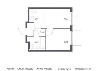 Продается 1-ком. квартира, 32.9 м2, Московская область, жилой комплекс Горки Парк, 8.2