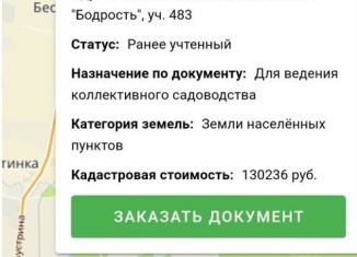 Продам земельный участок, 4 сот., Пенза, Железнодорожный район