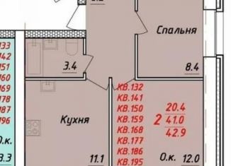 Продается двухкомнатная квартира, 42.8 м2, Новоалтайск, улица Титова, 8