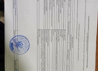 Продается земельный участок, 4.9 сот., садоводческое товарищество собственников недвижимости Чайка, Помидорная улица