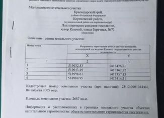 Продажа участка, 30 сот., хутор Казачий, Заречная улица