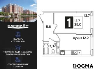 Продается 1-комнатная квартира, 35 м2, Краснодар