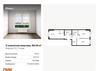 Продажа двухкомнатной квартиры, 60.2 м2, Щербинка, жилой комплекс Юнино, 1.1