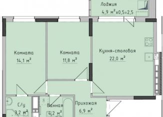 Продаю двухкомнатную квартиру, 65 м2, Ижевск, ЖК Холмогоровский