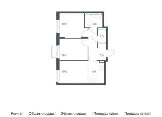 Продам 3-комнатную квартиру, 51.1 м2, городской округ Красногорск, жилой комплекс Квартал Строгино, к2