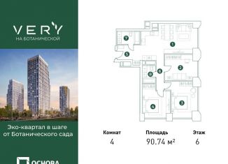 Продается 4-ком. квартира, 90.7 м2, Москва, метро Петровско-Разумовская, Ботаническая улица