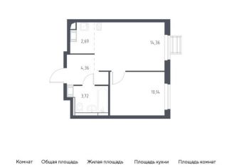 Продаю 2-комнатную квартиру, 35.3 м2, Ленинский городской округ