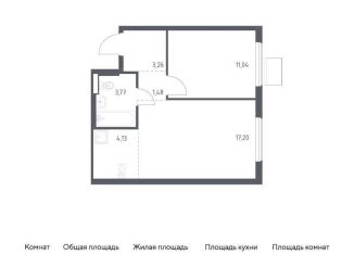 Продается однокомнатная квартира, 40.9 м2, Ленинский городской округ, жилой комплекс Горки Парк, 6.2
