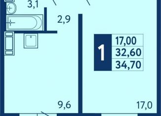 Продается однокомнатная квартира, 34.7 м2, Уфа, ЖК Новая Дёма