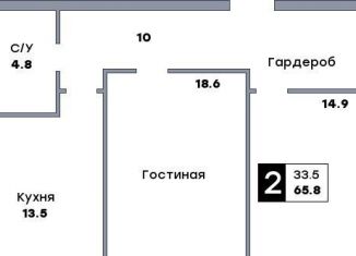 Продажа 2-ком. квартиры, 65.8 м2, Самара, метро Российская